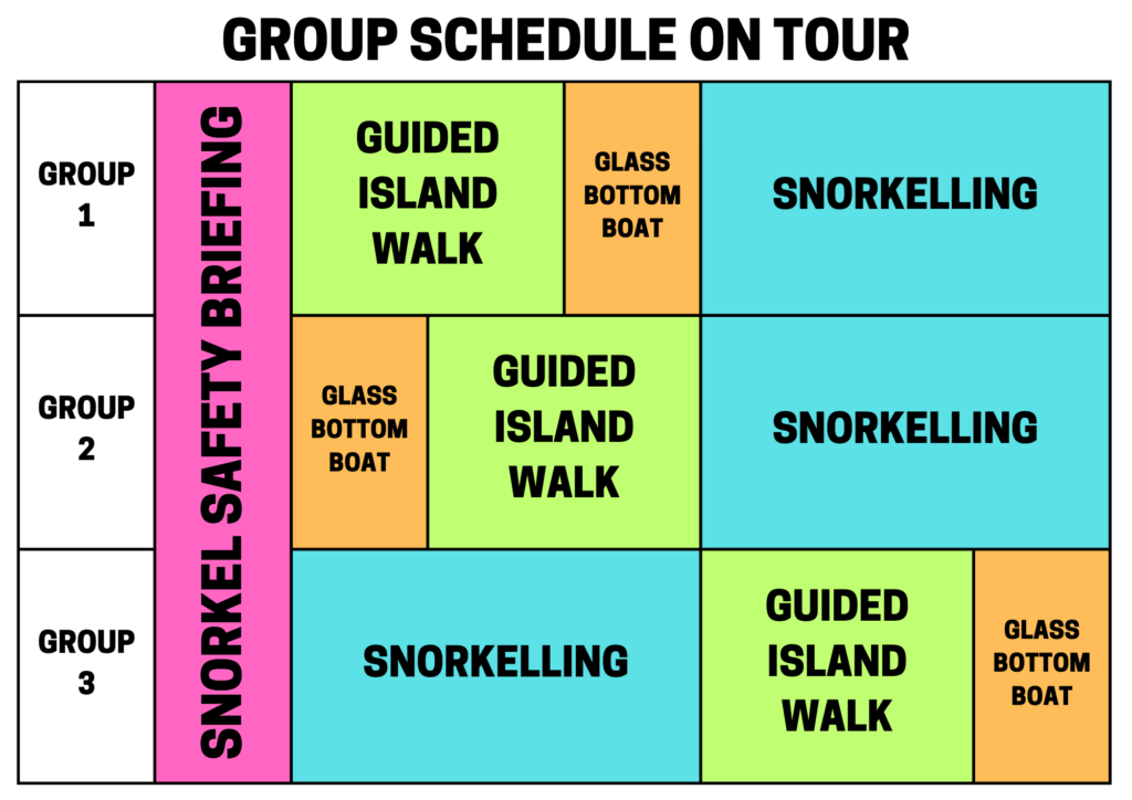 1770 reef group schedule on tour